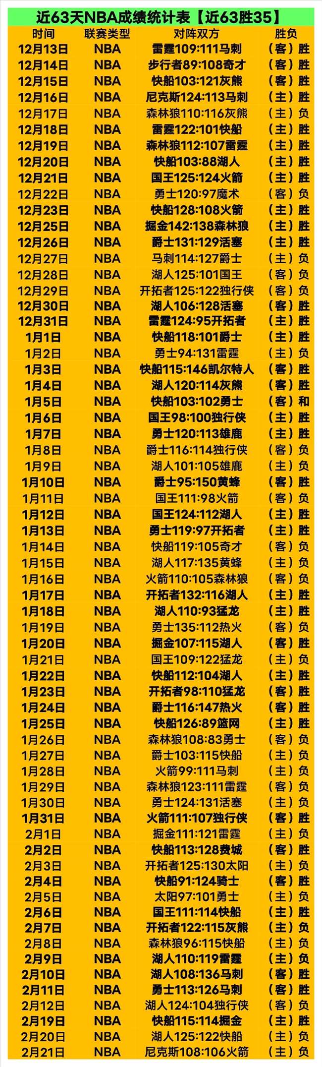 赛季西甲联,赛第,轮亮点重现,体育彩票,足彩,足球彩票,北京PK10赛车,足彩比分直播,足球比分直播,北京PK10赛车足球,彩票,彩票网,北京PK10赛车网,福利彩票