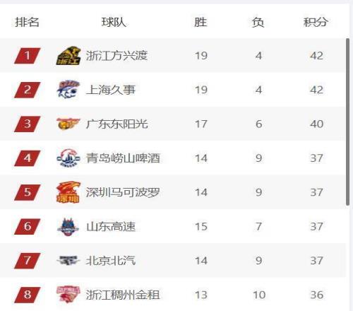 博格巴自由,身出席迈阿,密国际美职,体育彩票,足彩,足球彩票,北京PK10赛车,足彩比分直播,足球比分直播,北京PK10赛车足球,彩票,彩票网,北京PK10赛车网,福利彩票