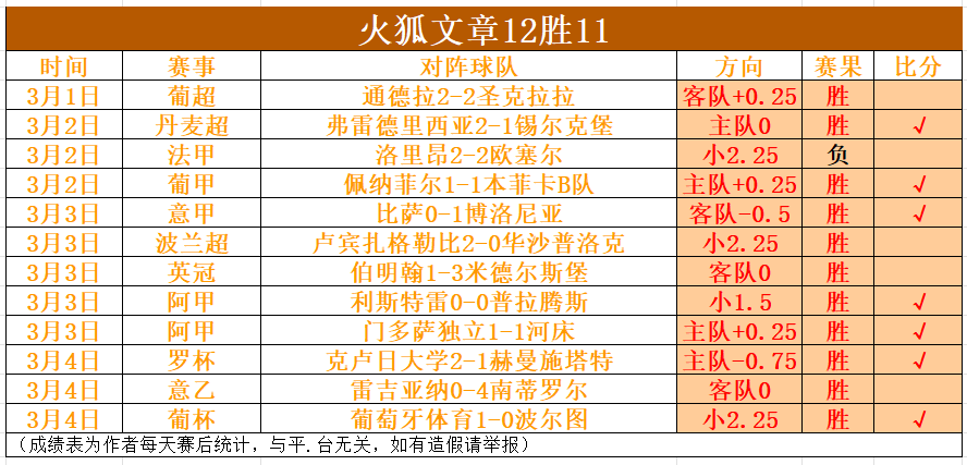Disney Dreamlight,攻略,金库奖,体育彩票,足彩,足球彩票,北京PK10赛车,足彩比分直播,足球比分直播,北京PK10赛车足球,彩票,彩票网,北京PK10赛车网,福利彩票