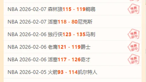 2026世界杯：哪7支球队能够角逐盛会！