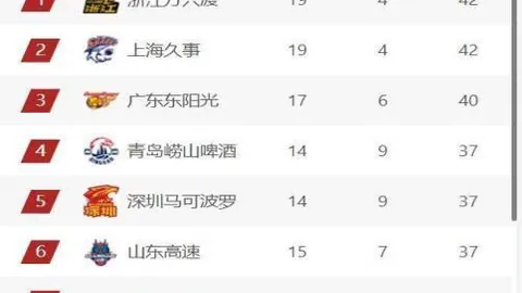 博格巴自由身出席迈阿密国际美职联揭幕战现场