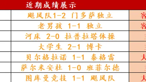 大乐透期号专家质合分析：匈牙利VS法国推荐前区十码