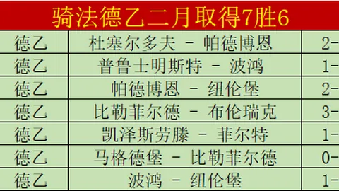 “意甲激战：萊切与AC米蘭2-2战成平手，吉魯进球却染红，萊奥伤退，米兰四连平无胜”