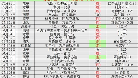 “科曼计划启用右脚将防守亚马尔，德佩将领衔首发迎战西班牙”